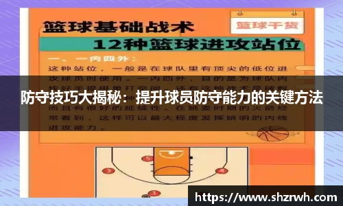 防守技巧大揭秘：提升球员防守能力的关键方法